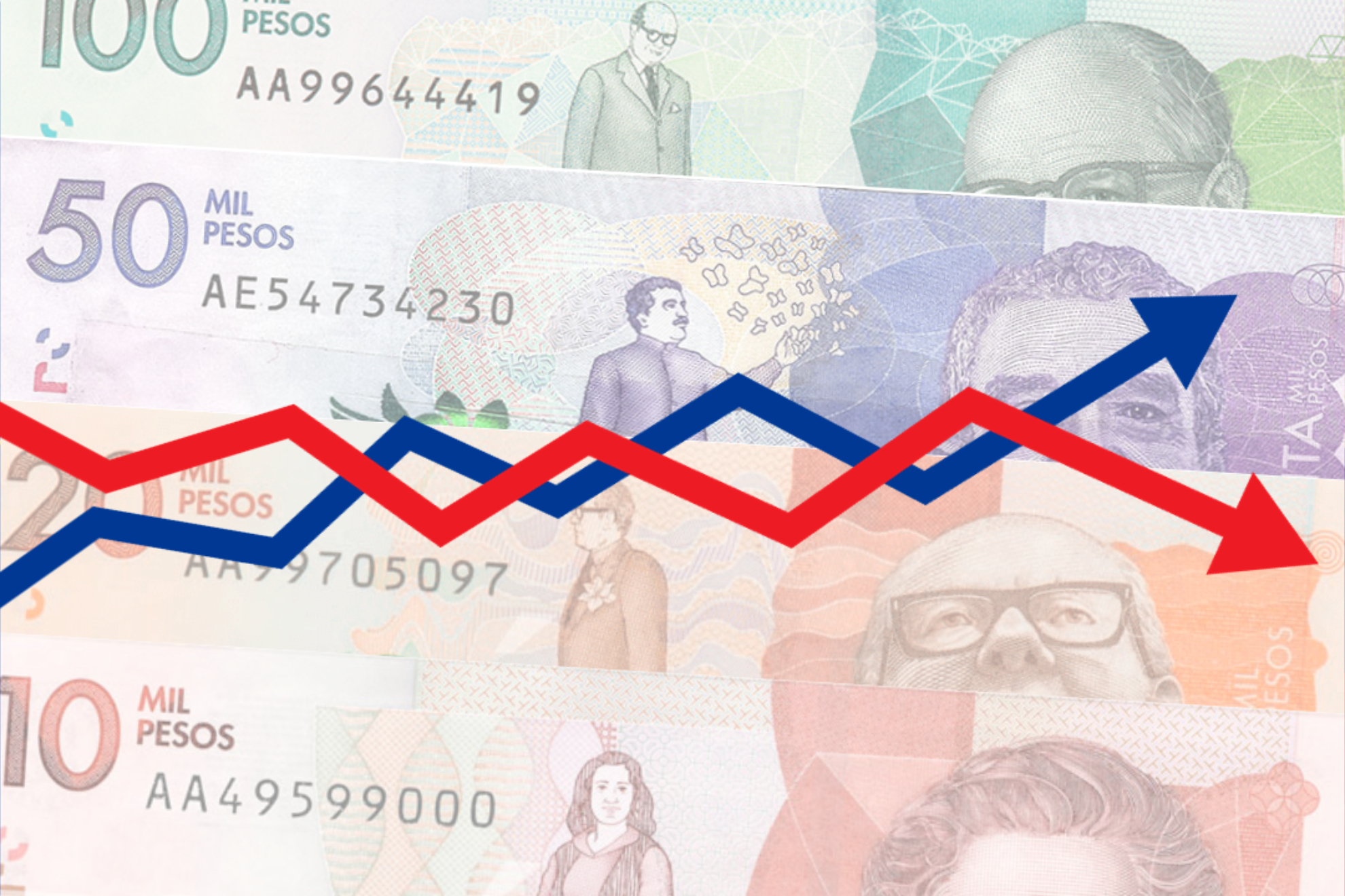 Polémica por límites para el Salario Mínimo del 2024 en Colombia (Banco de la República - Marca)