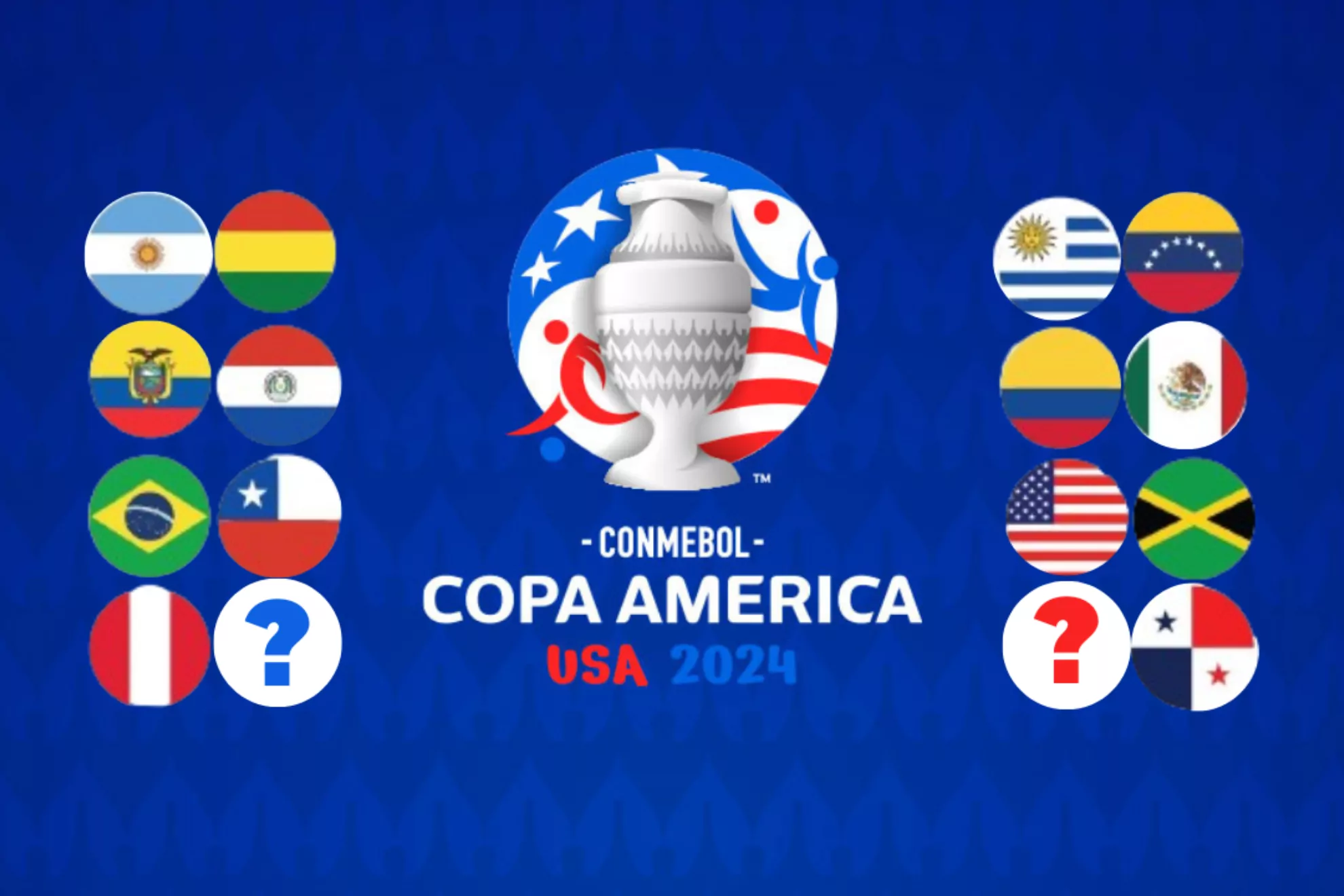 Sorteo de la Copa Amrica 2024: equipos, bombos, cmo funciona, formato y restricciones