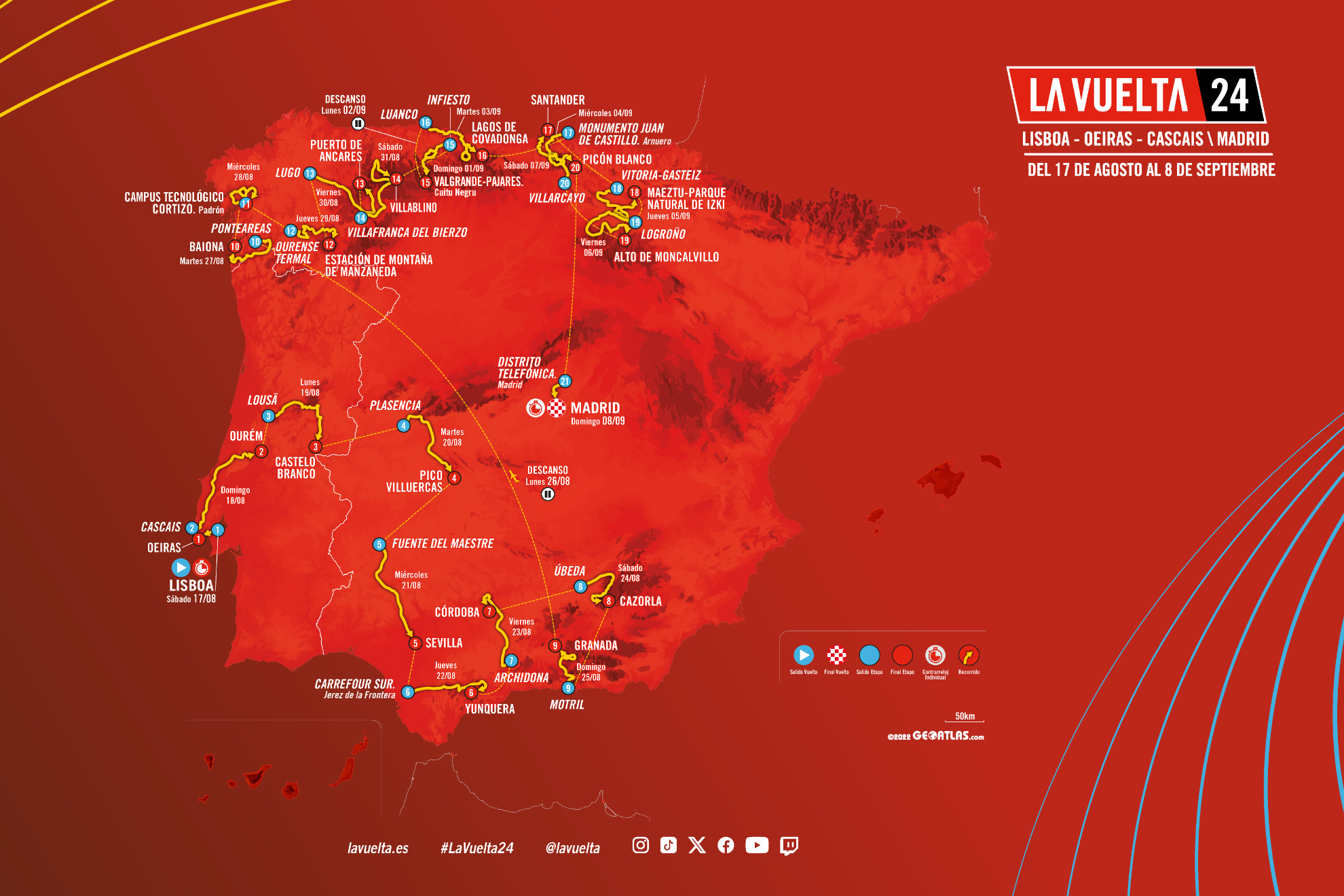 El recorrido de LaVuelta a España 2024 etapa a etapa: