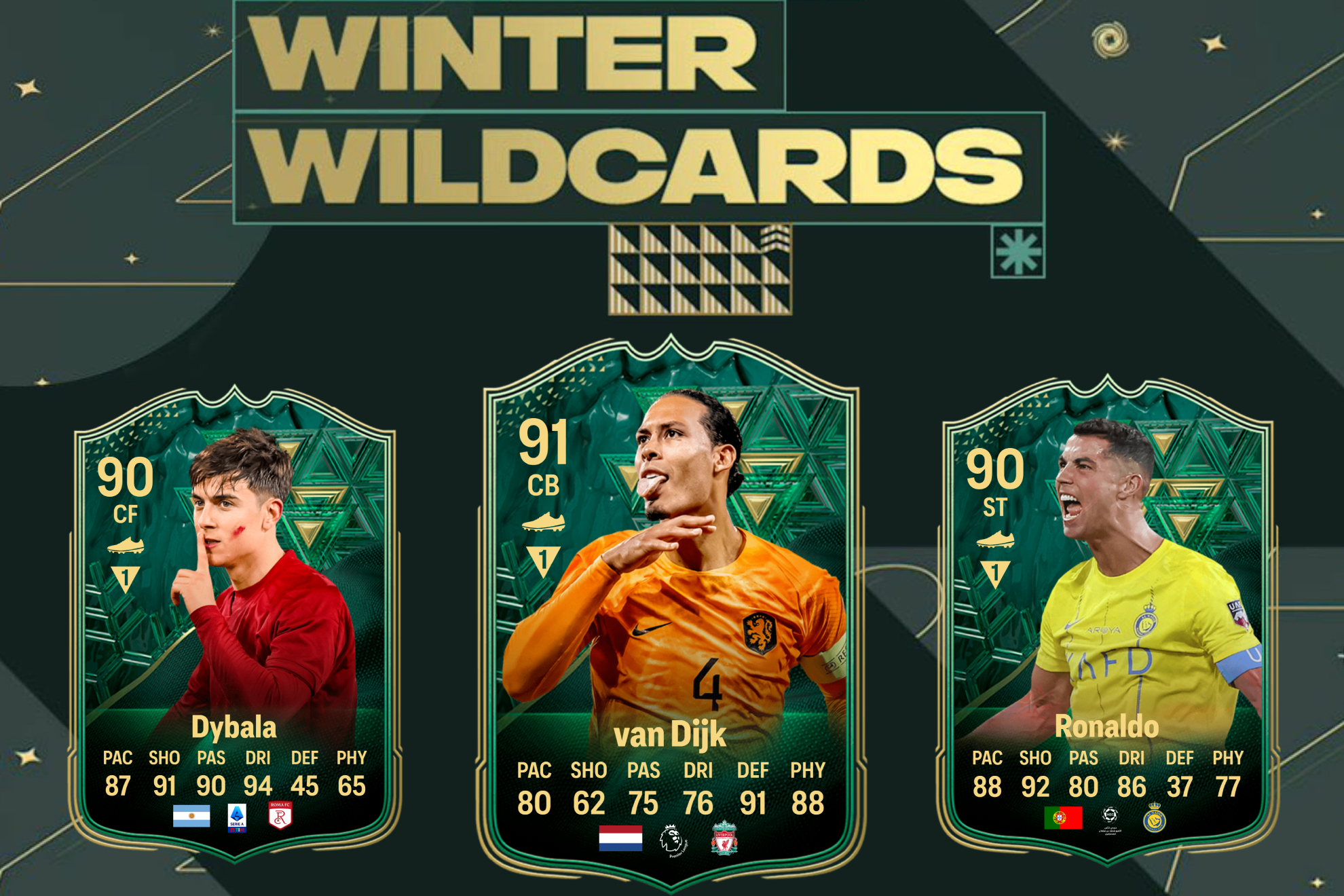 EA Sports FC 24: Se filtra el equipo de los Winter Wildcards con Cristiano, Van Dijk y muchas ms cartas