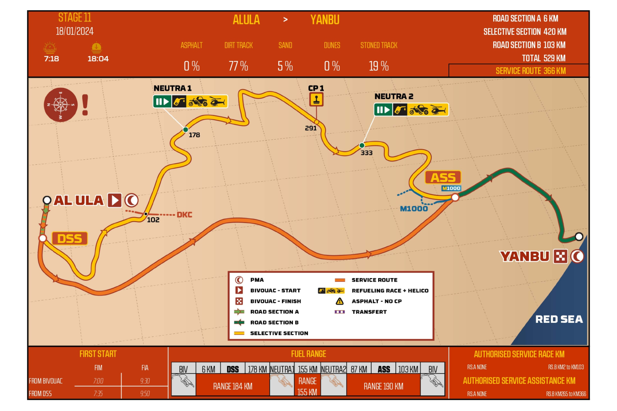 Plano del recorrido de la etapa 11 del Dakar 2024.