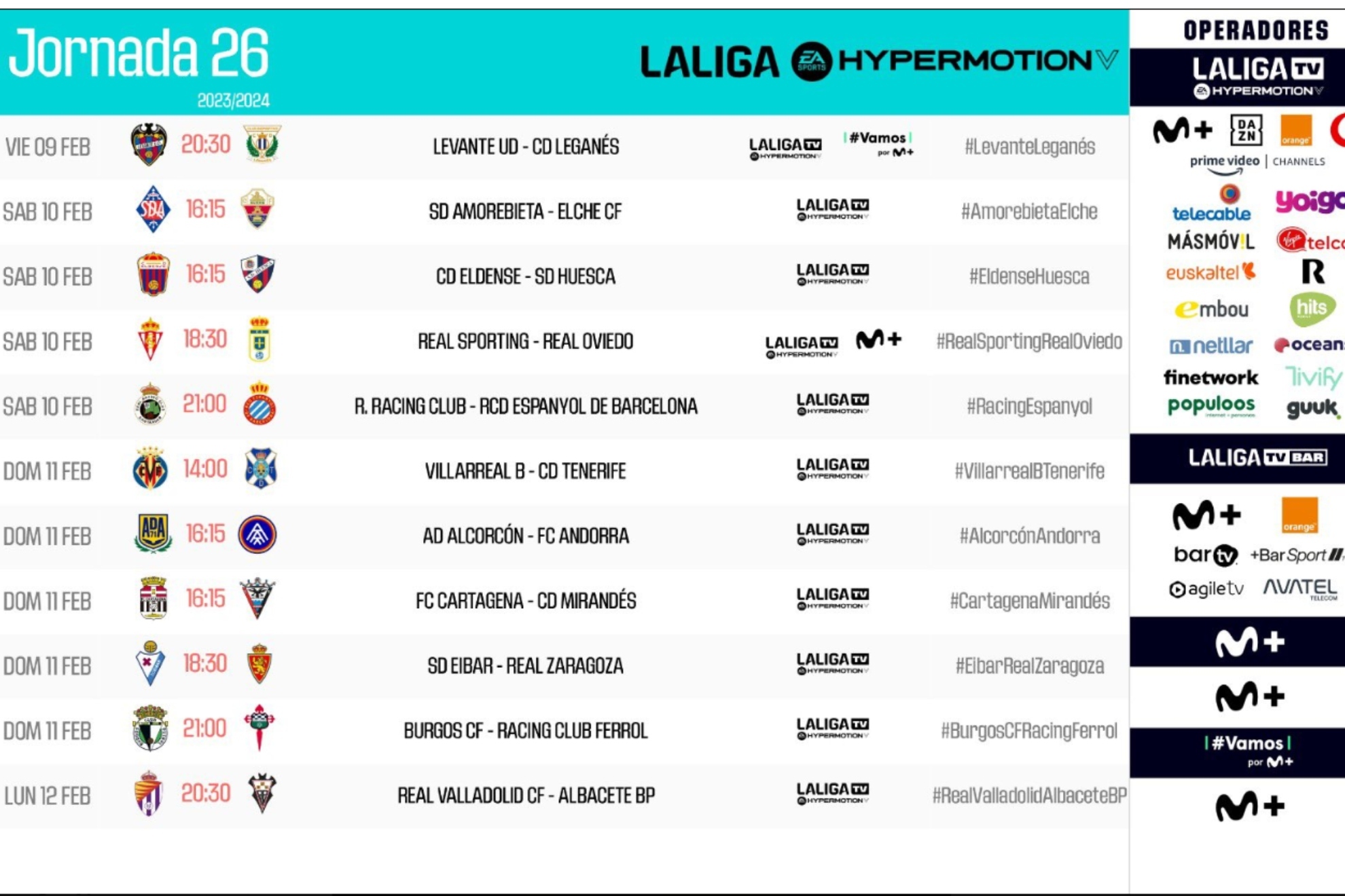 Levante y Leganés abren la jornada 26... que cierran Valladolid y Albacete