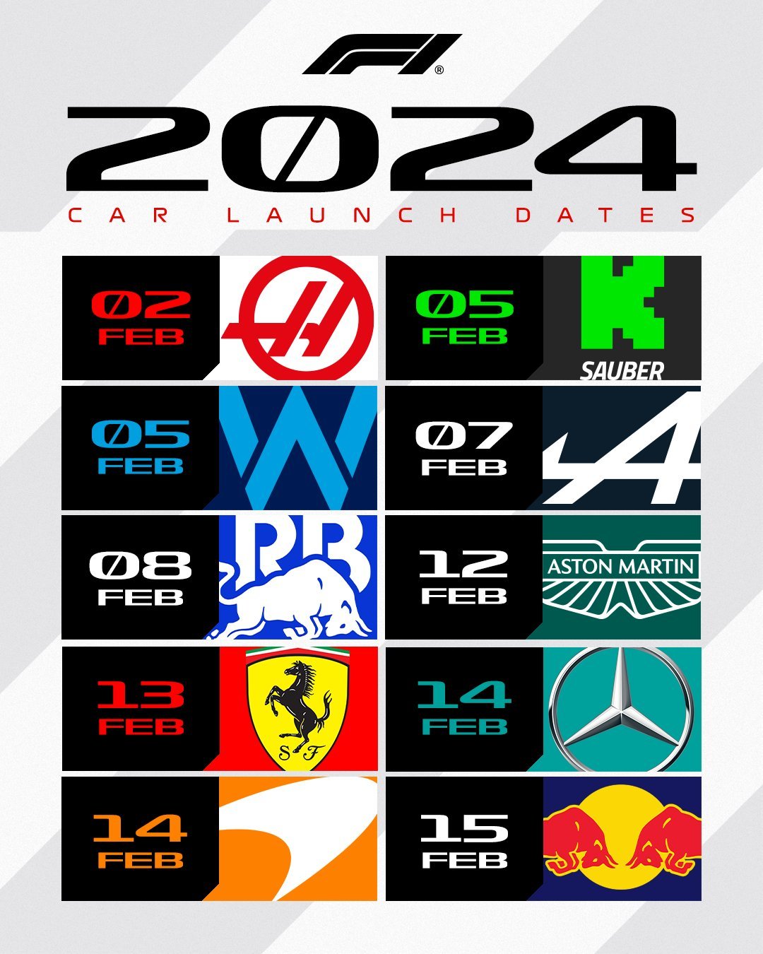 Presentaciones de los coches de F1 2024 calendario, fechas y horarios