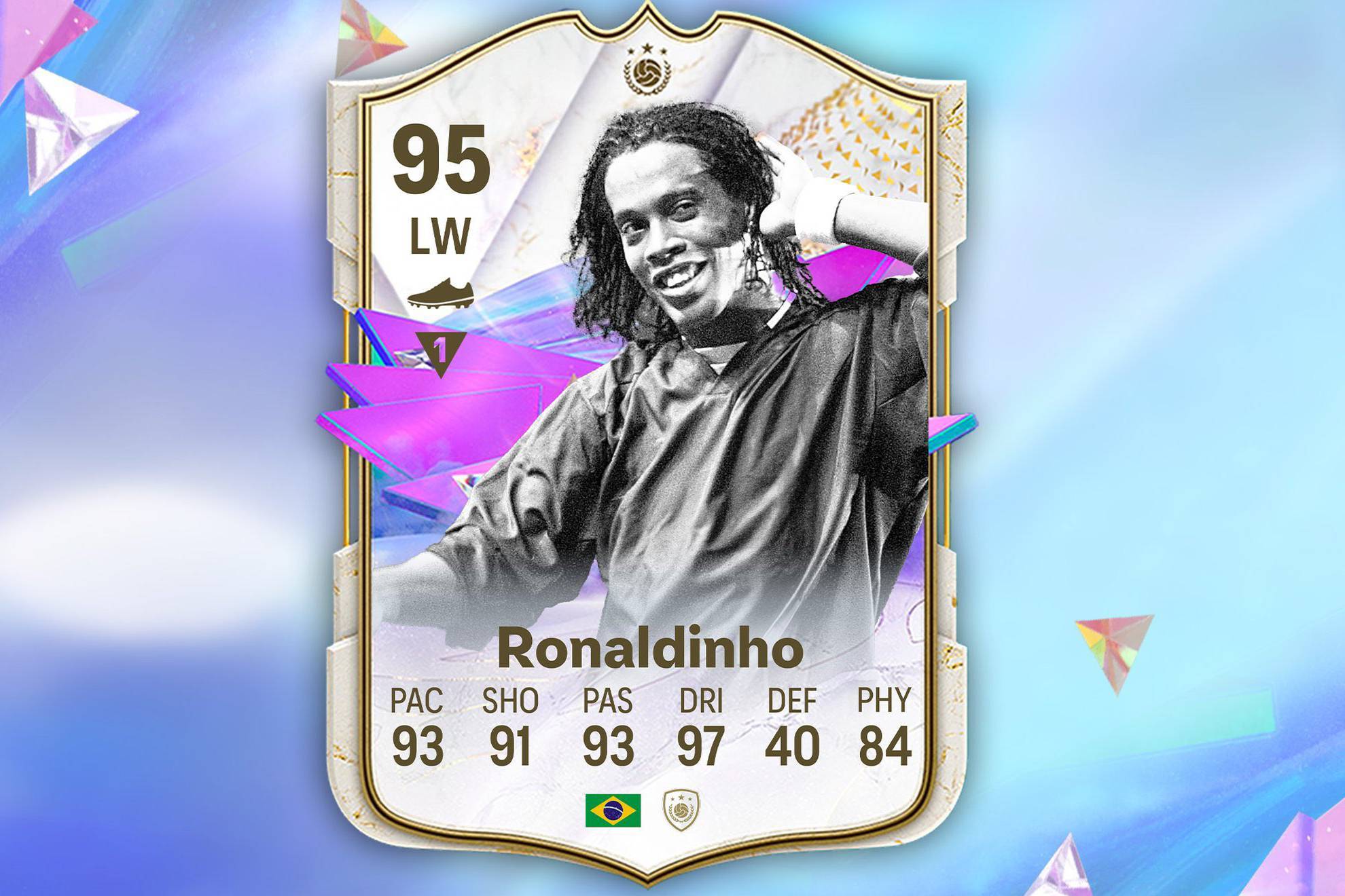 Predicci�n de la carta de Ronaldinho Future Star