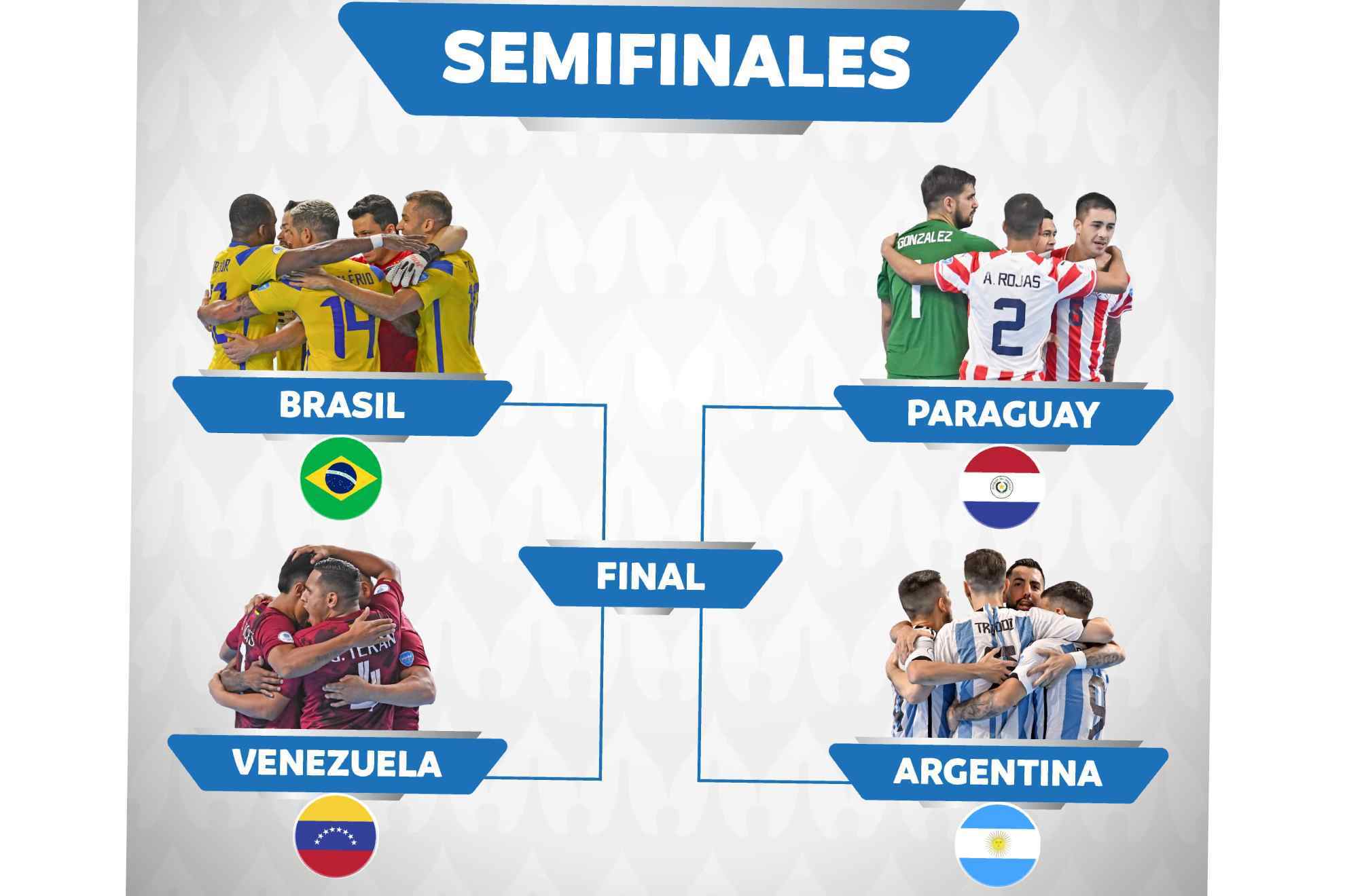Copa América: configurado el cuadro final