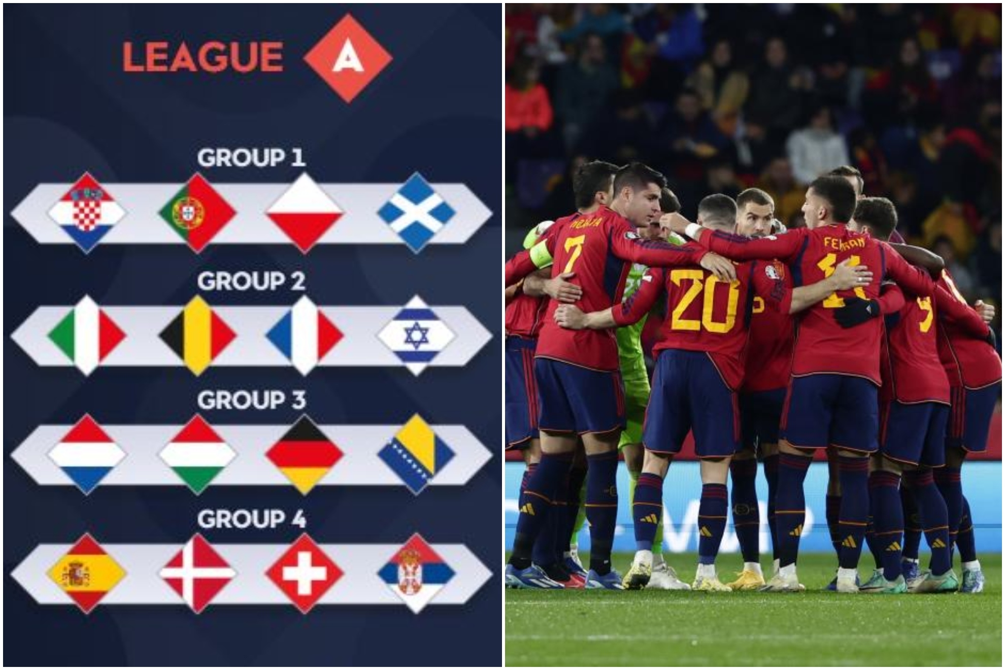 El grupo de España en la Nations League: se medirá a Dinamarca, Suiza y Serbia.