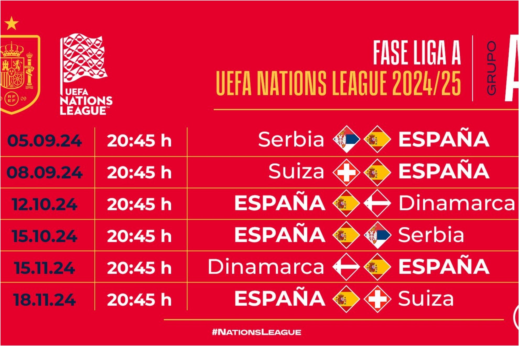 España debuta ante Serbia en la Nations League en septiembre