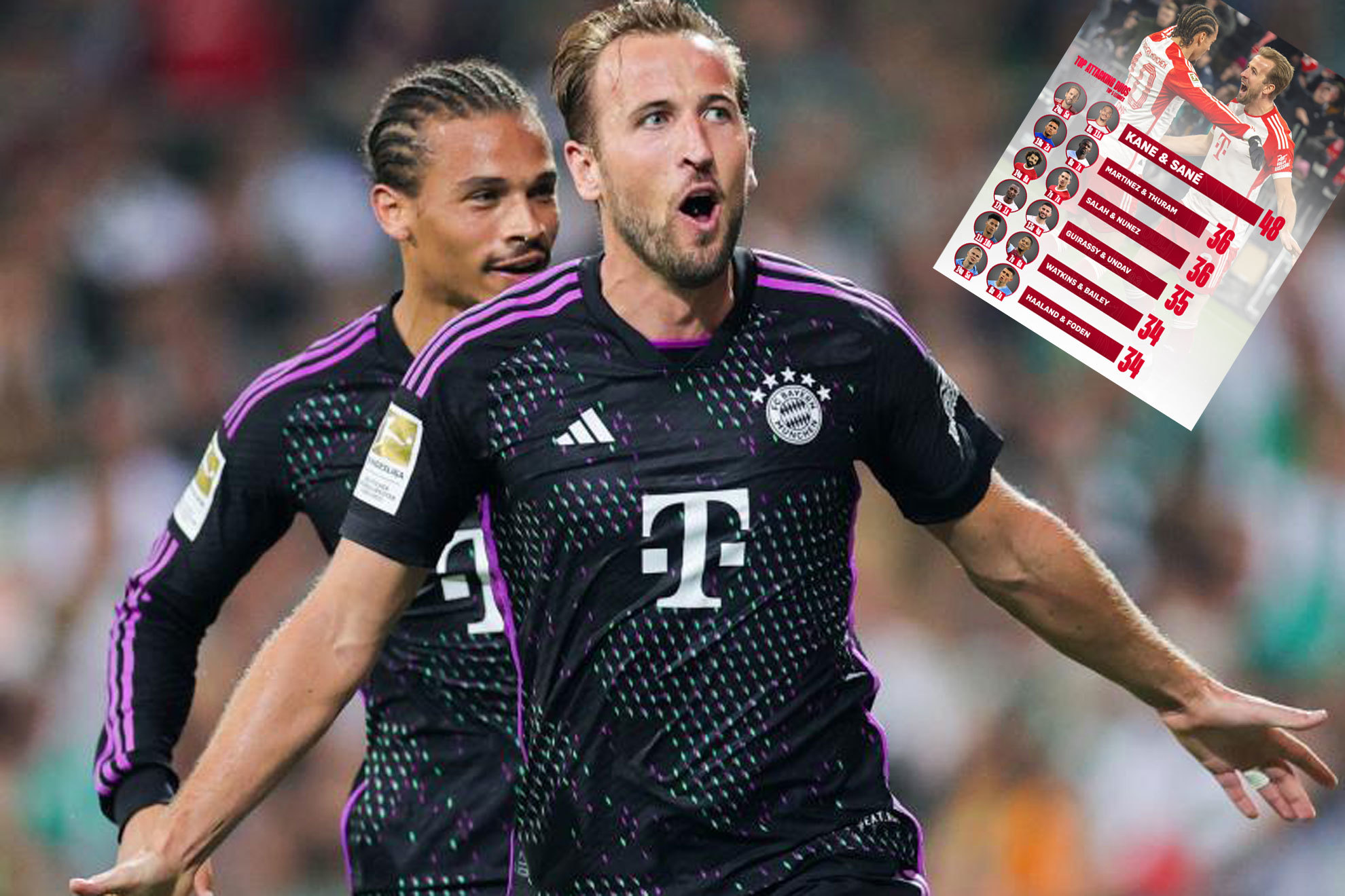 Kane y Sané celebran un gol con el Bayern.