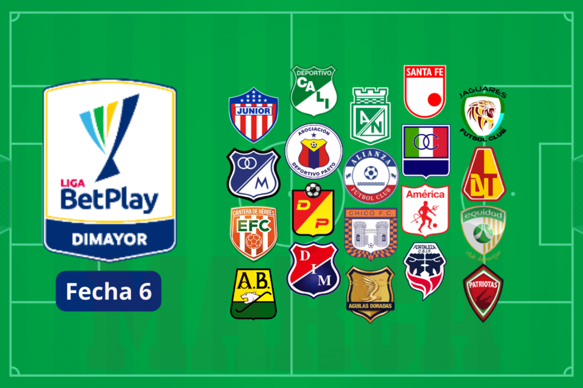 Posiciones Liga BetPlay 1-2024 - Fecha 6 (Instagram Dimayor - Clubes FPC - Liga BetPlay)
