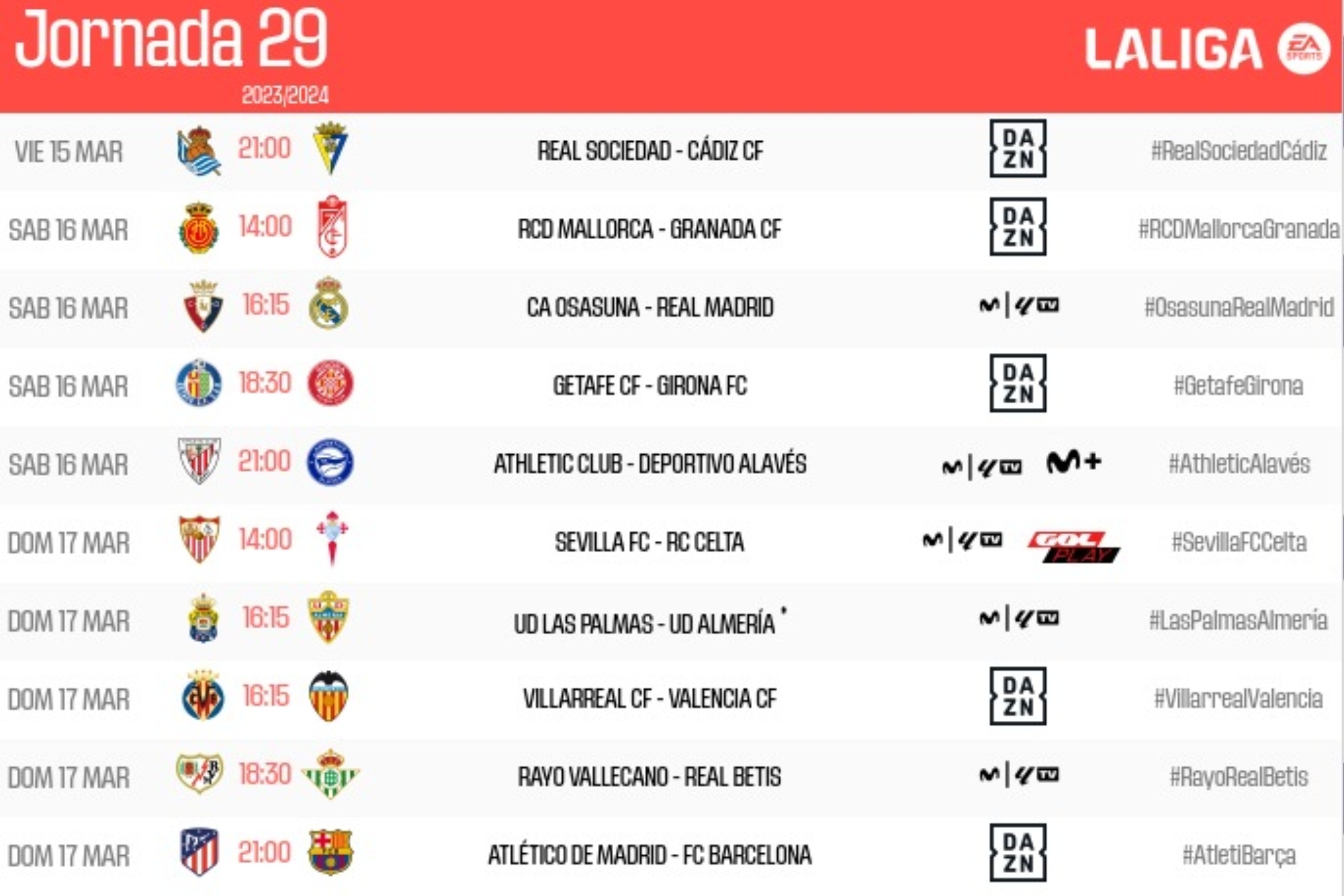 Estos son los horarios de la jornada 29 de LaLiga EA Sports