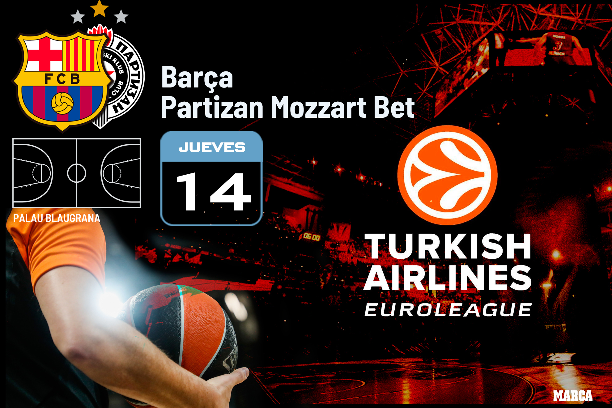 Dnde ver el  Barcelona - Partizan: TV, horario y canal del partido de la Euroliga