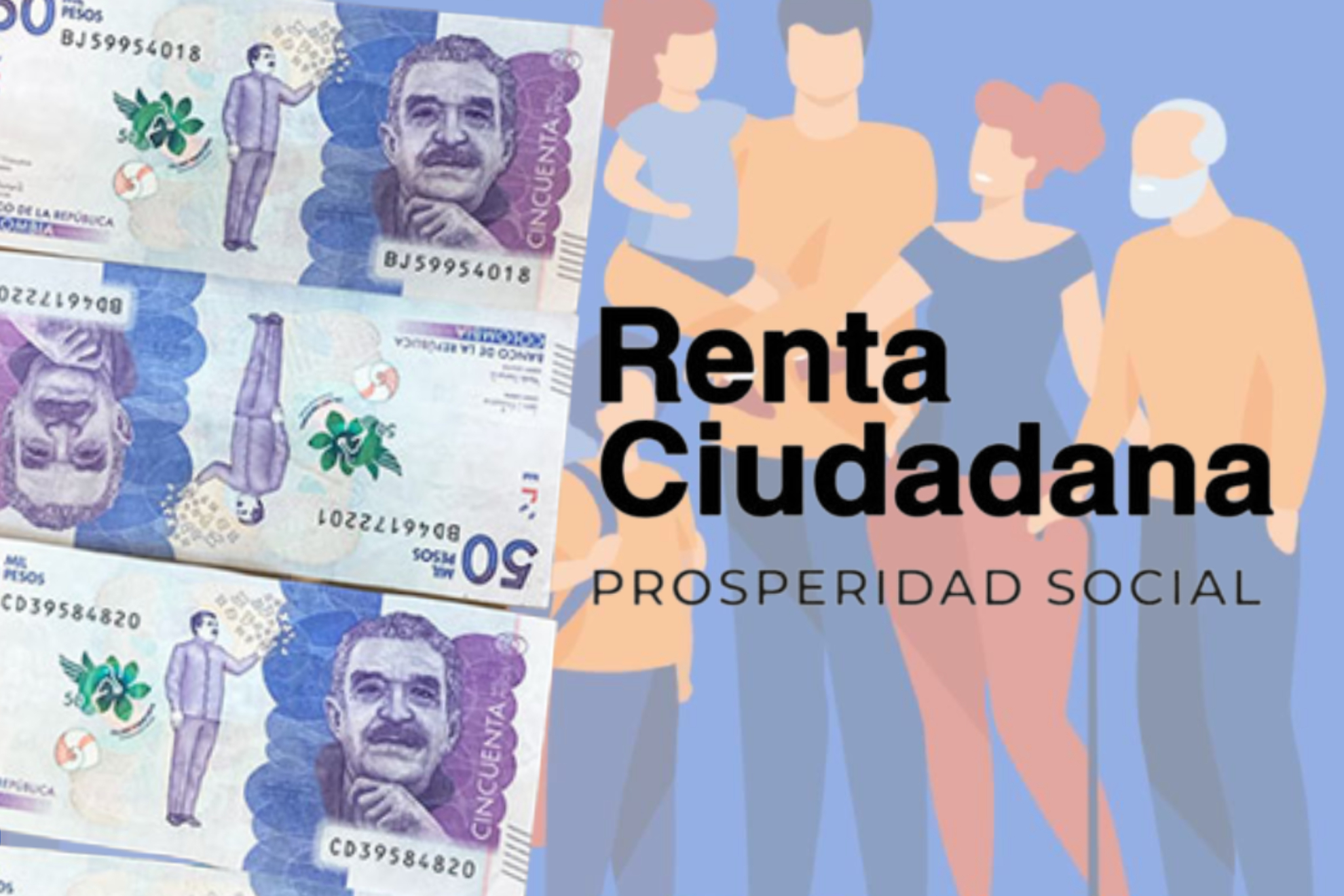 Listado de primeros beneficiarios de renta Ciudadana 2024 (Urna de Cristal - Banco de la Repblica - DPS)