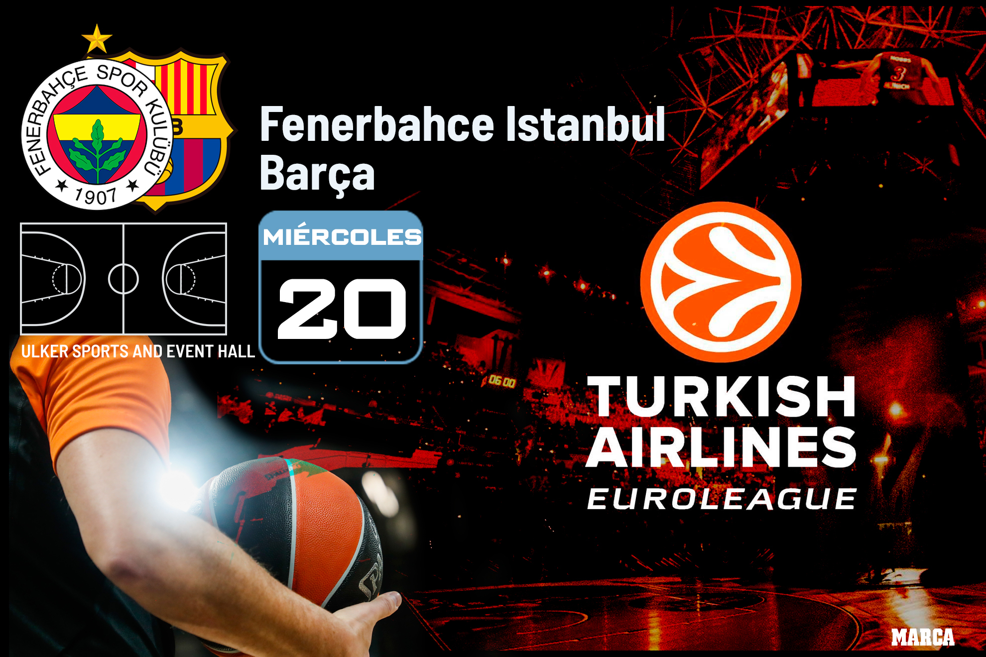 Dnde ver el Fenerbahe - Barcelona: horario y canalde TV del partido de la Euroliga