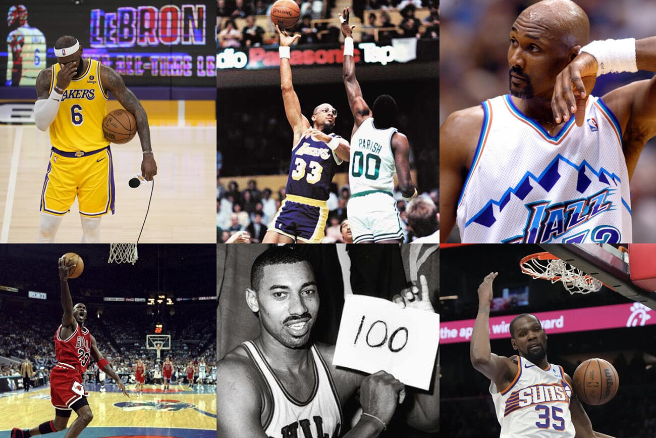 All-time leading scorers in NBA history: Durant overtakes Shaq