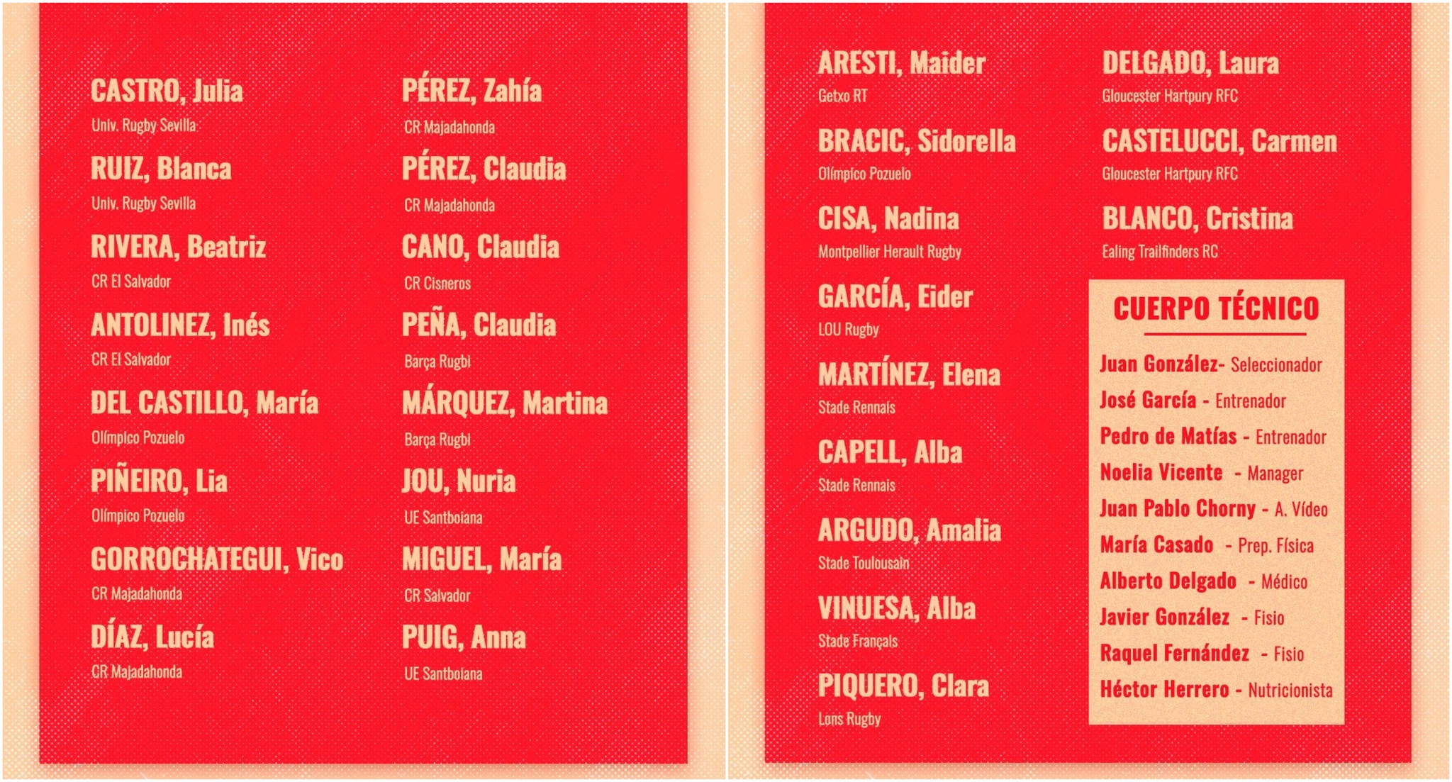 Lista de convocadas para el partido frente a Portugal