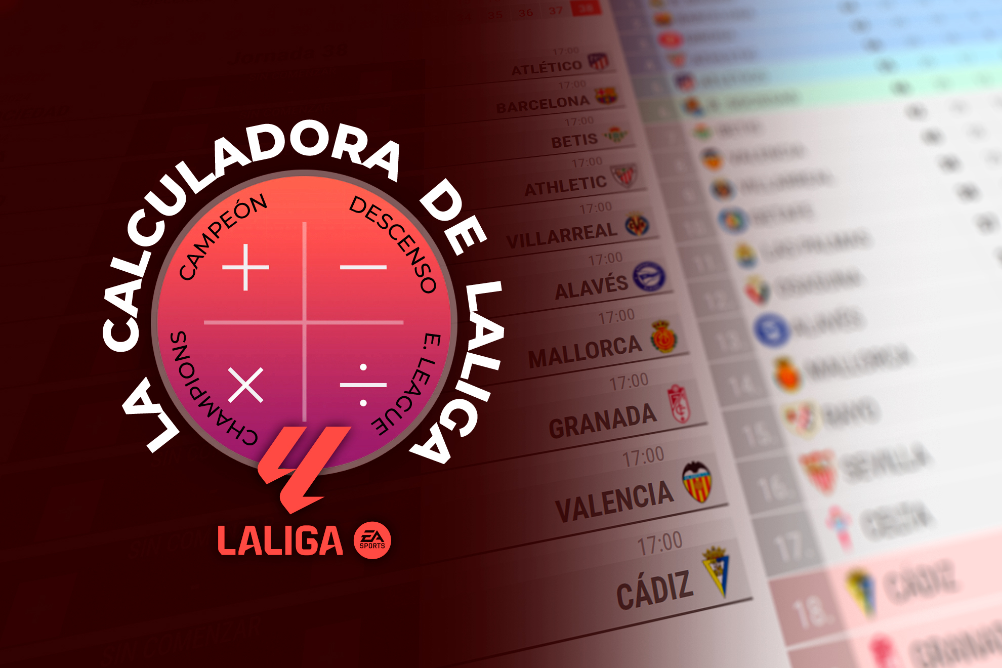 Calculadora de Primera Divisi�n: qu� necesitan los equipos para ganar LaLiga, llegar a Europa o salvarse del descenso