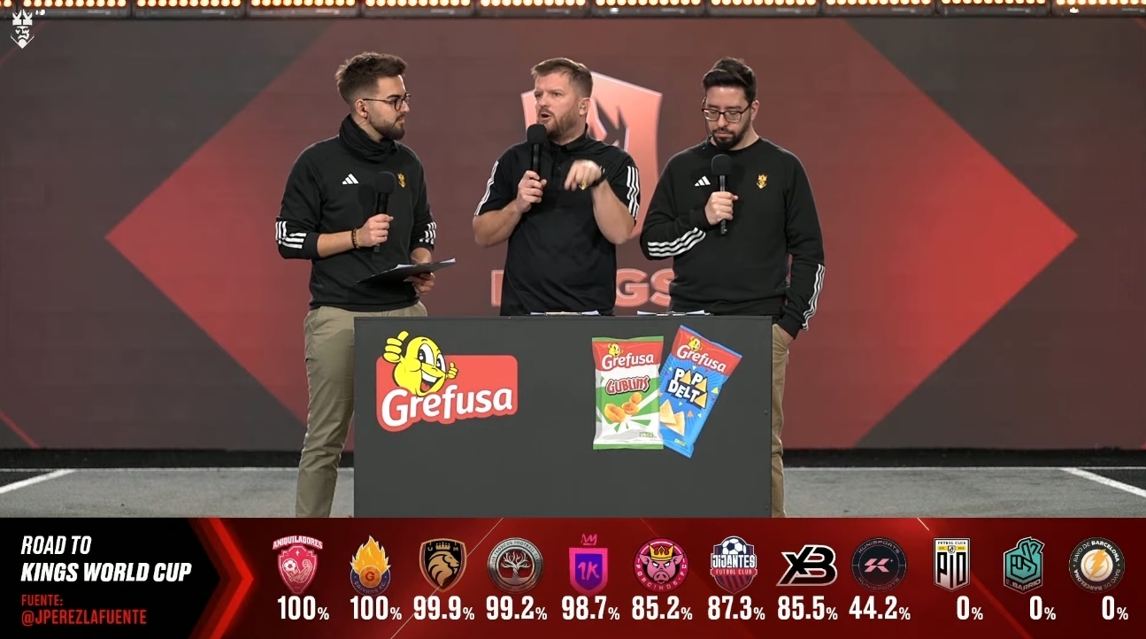 Resumen de la jornada 10 de la Kings League: partidos, resultados y ...