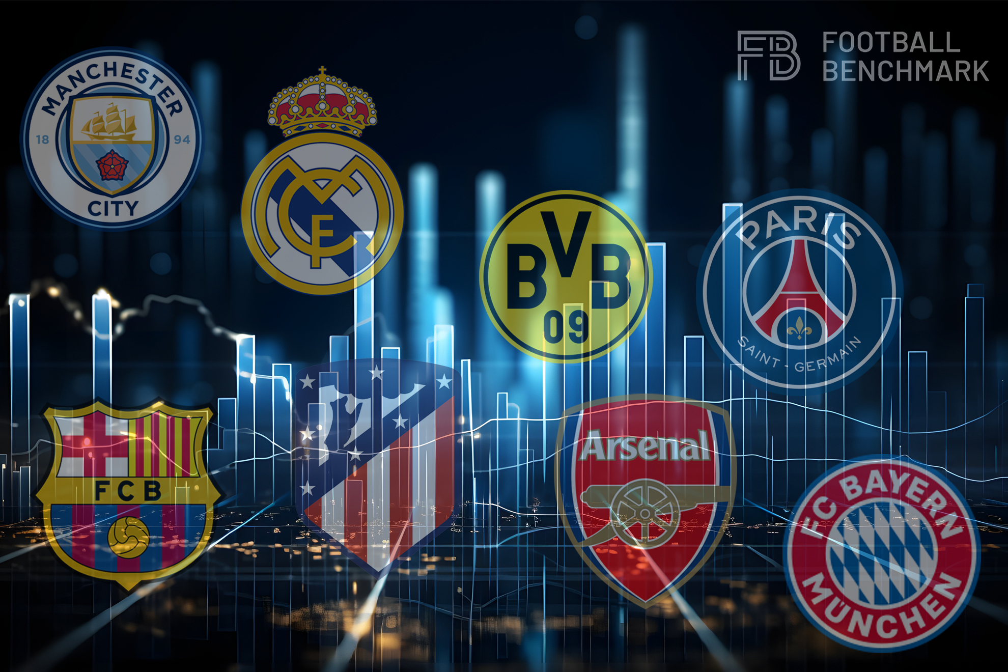 Los cuartos de final del dinero: el Madrid-City, el duelo ms desnivelado