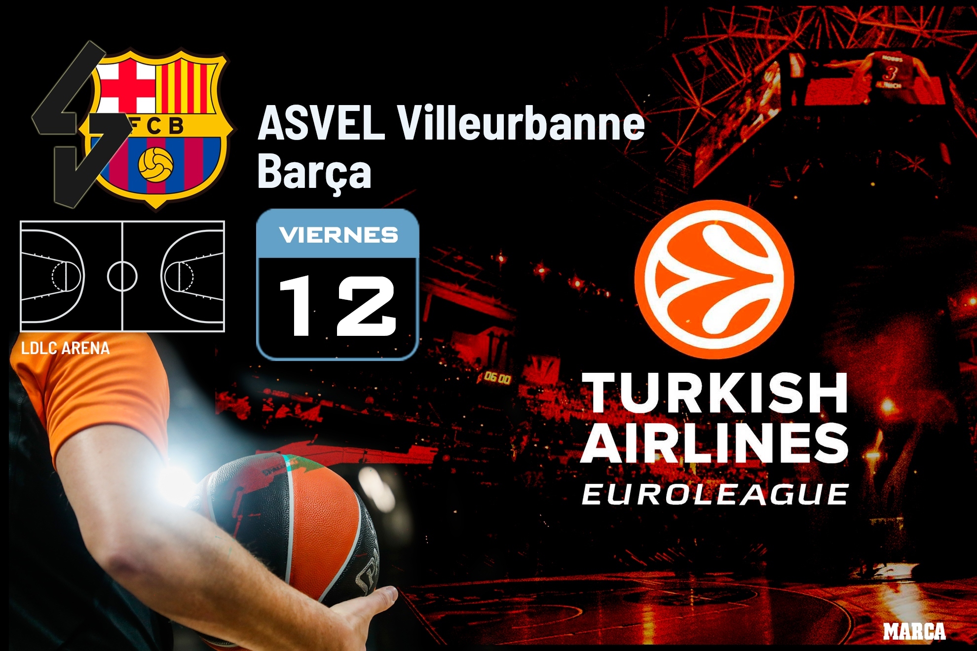 ASVEL - Barcelona:  dnde ver en TV, horario y canal del partido de la Euroliga