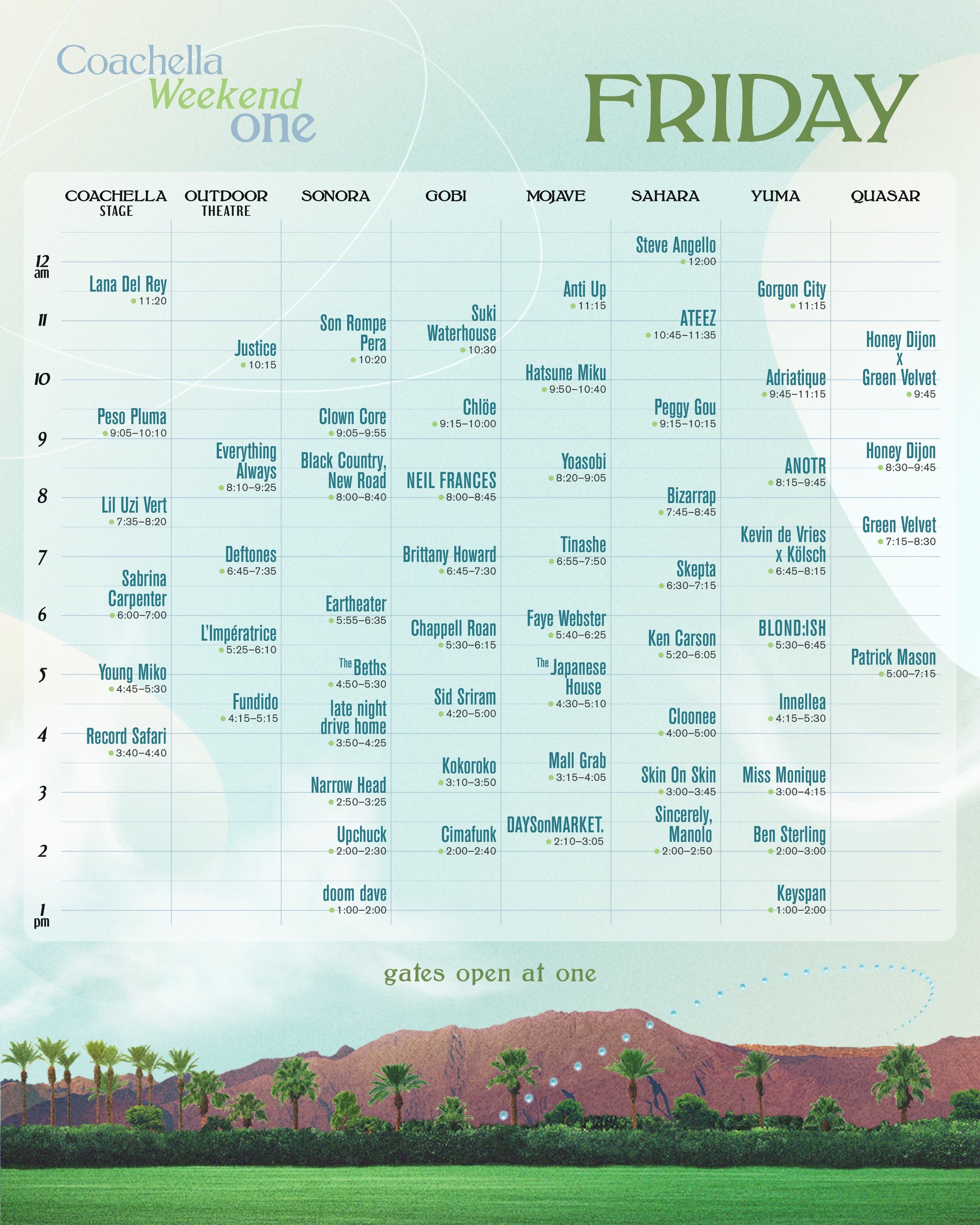 Coachella 2024: fechas, cartel y orden de las actuaciones del festival más famoso