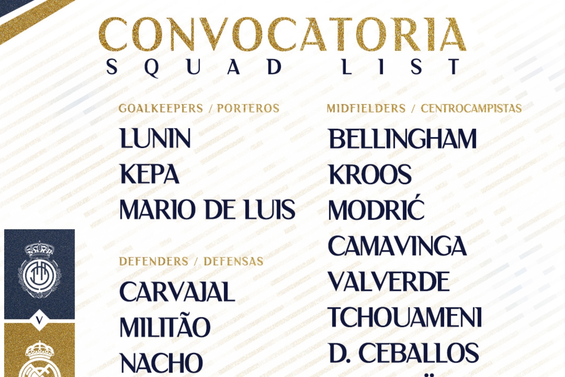 Rodrygo entra en la lista y el Madrid viaja con todos a Mallorca