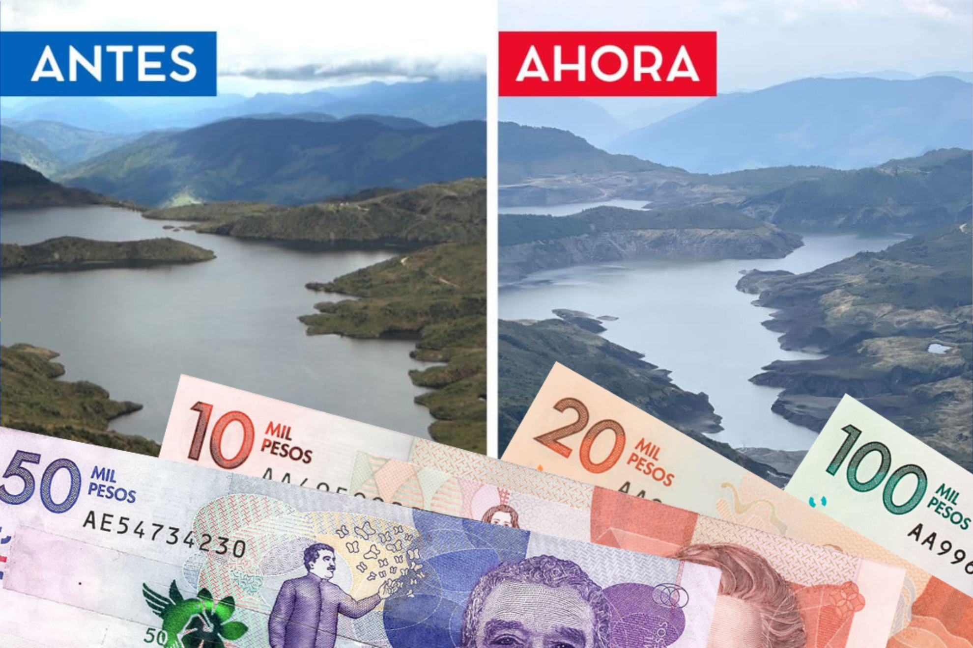 Anuncian multas y costos por mal uso del agua en Bogot durante racionamiento (Acueducto de Bogot - Banco de la Repblica)