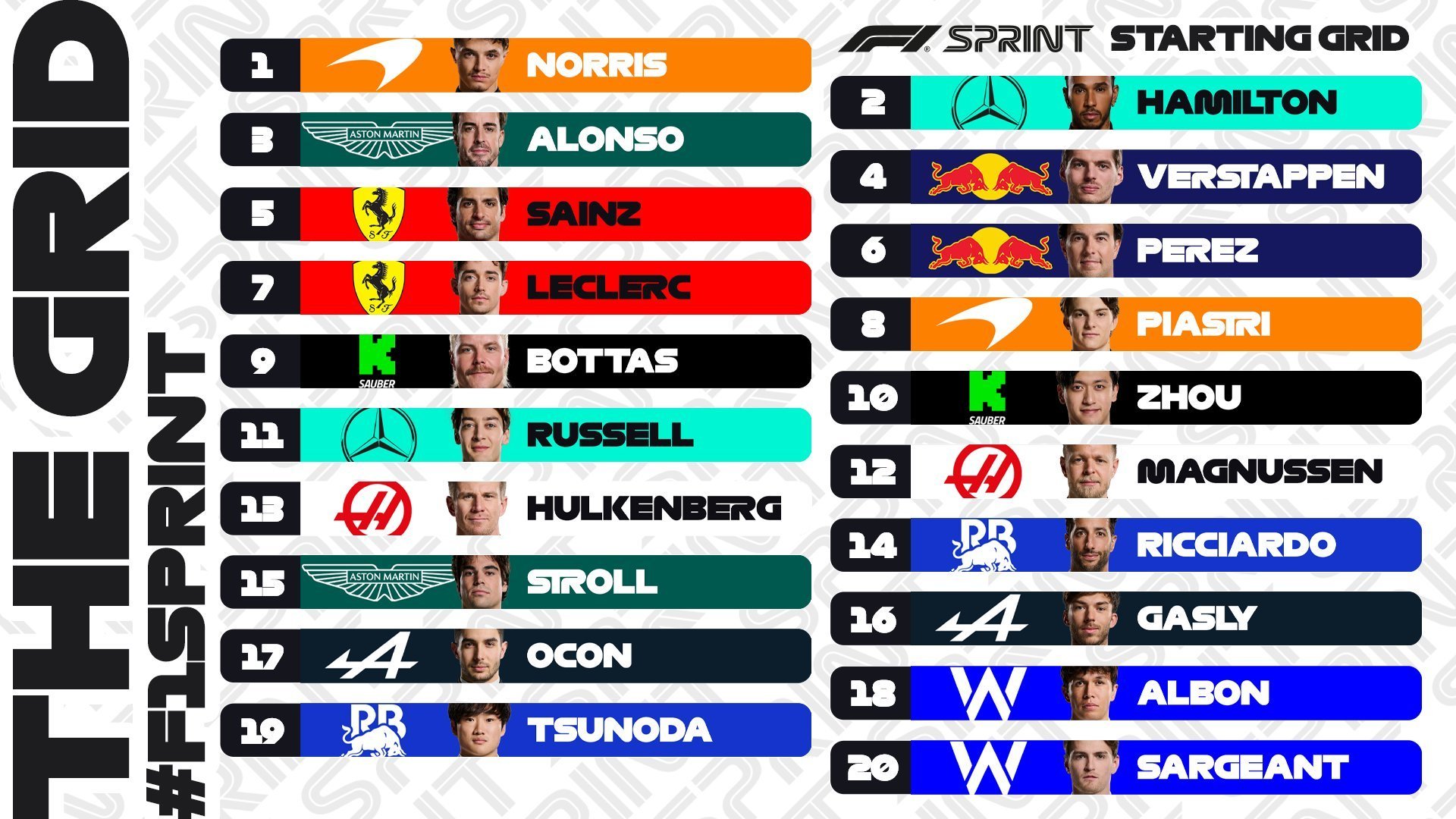Cuanto Dura La Carrera Al Sprint F1