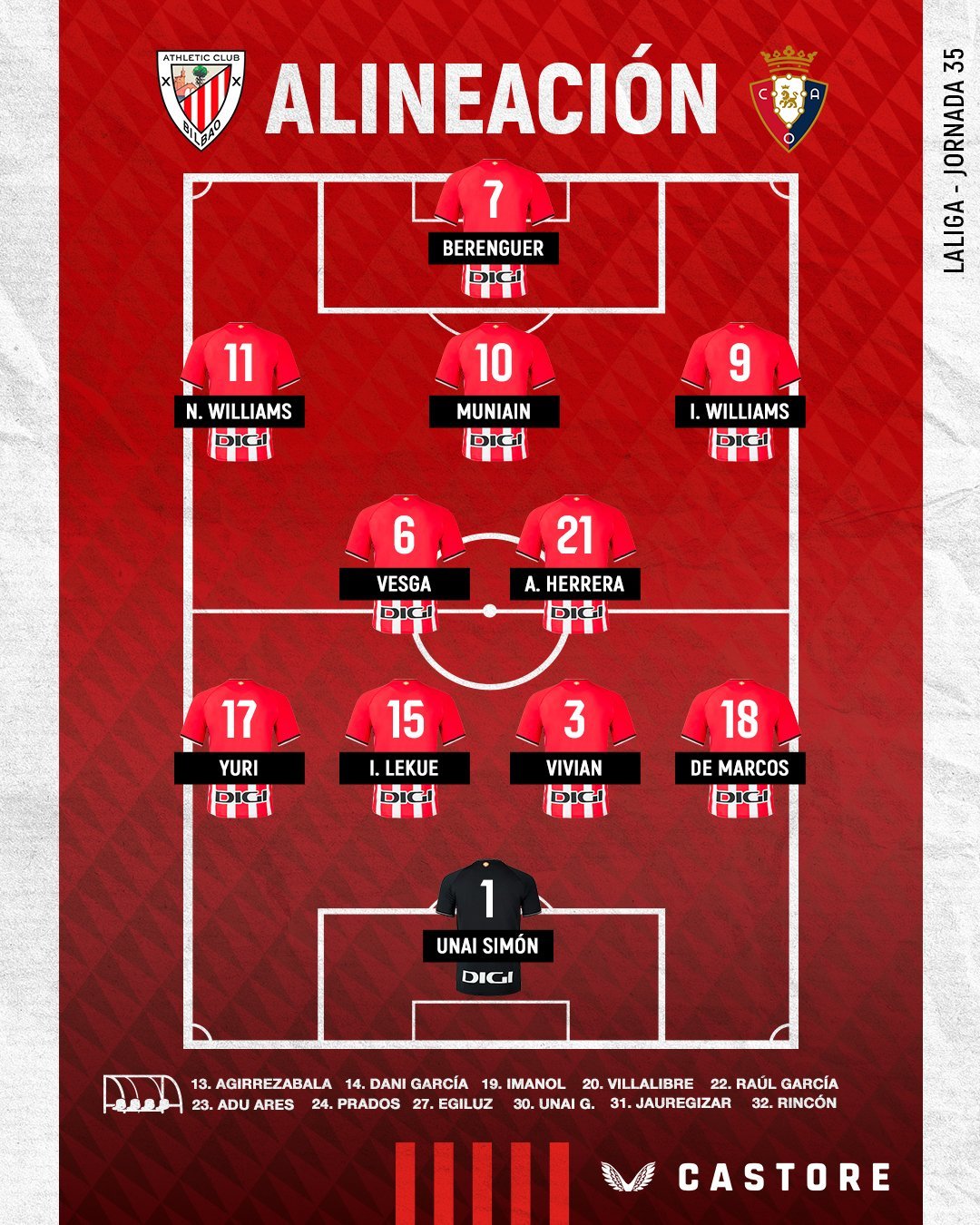 Amazing Alineación Del Partido Iraq Vs Venezuela | Amistosos · 10 Jun. 2026 Moment Illustration Amazing Alineación Del Partido Iraq Vs Venezuela | Amistosos · 10 Jun. 2026 Moment Illustration