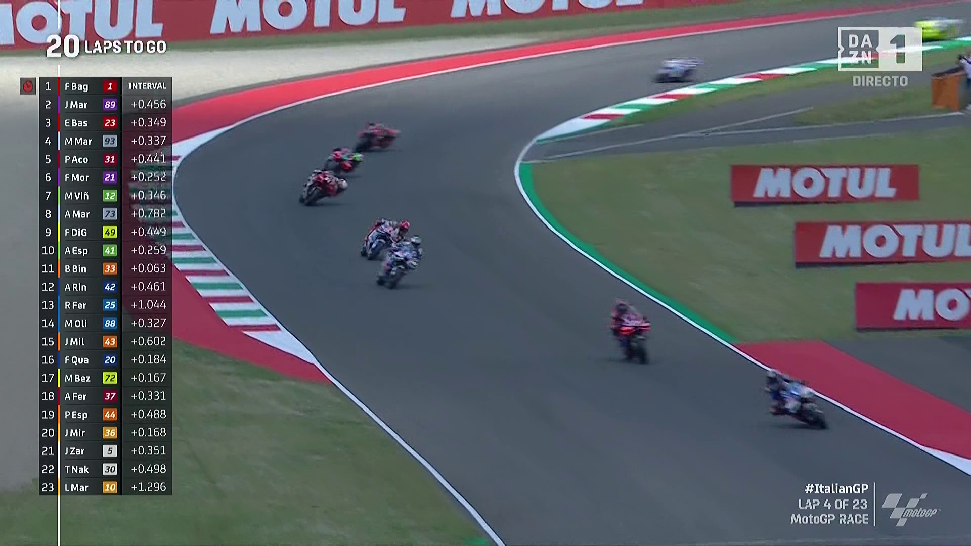 Pecco Bagnaia gana la carrera del GP de Italia de MotoGP en Mugello ...