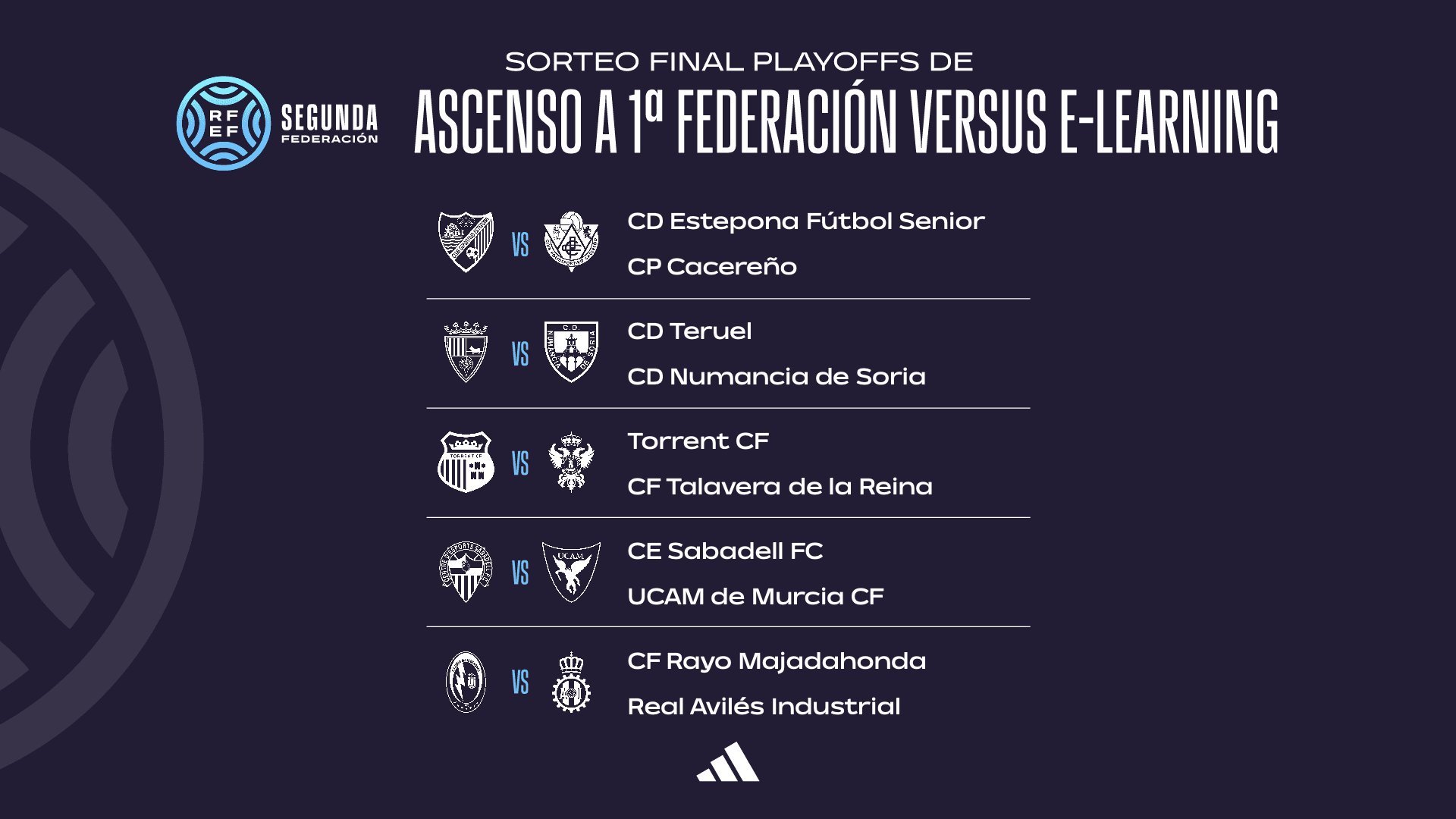Sorteo de los 'play-offs' de ascenso a Primera y Segunda Federación ...