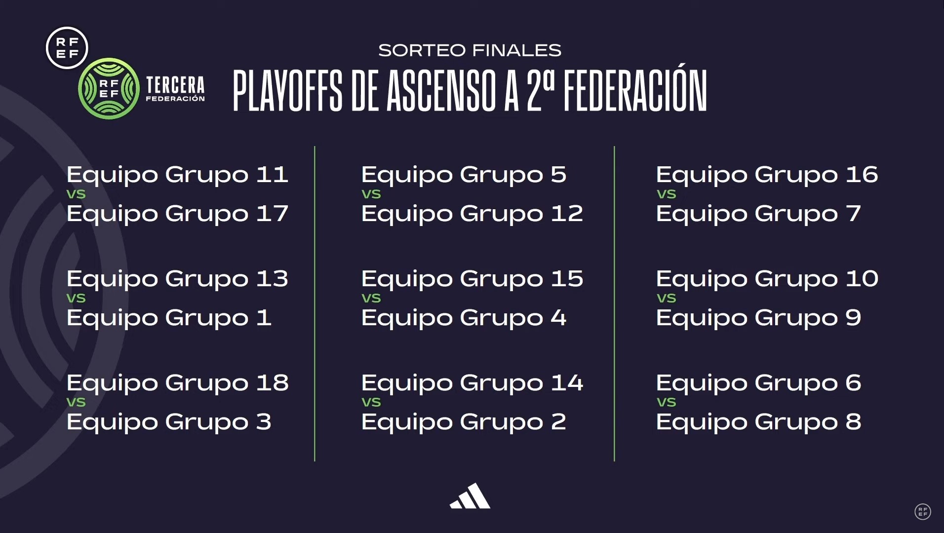 Sorteo de los 'play-offs' de ascenso a Primera y Segunda Federación ...