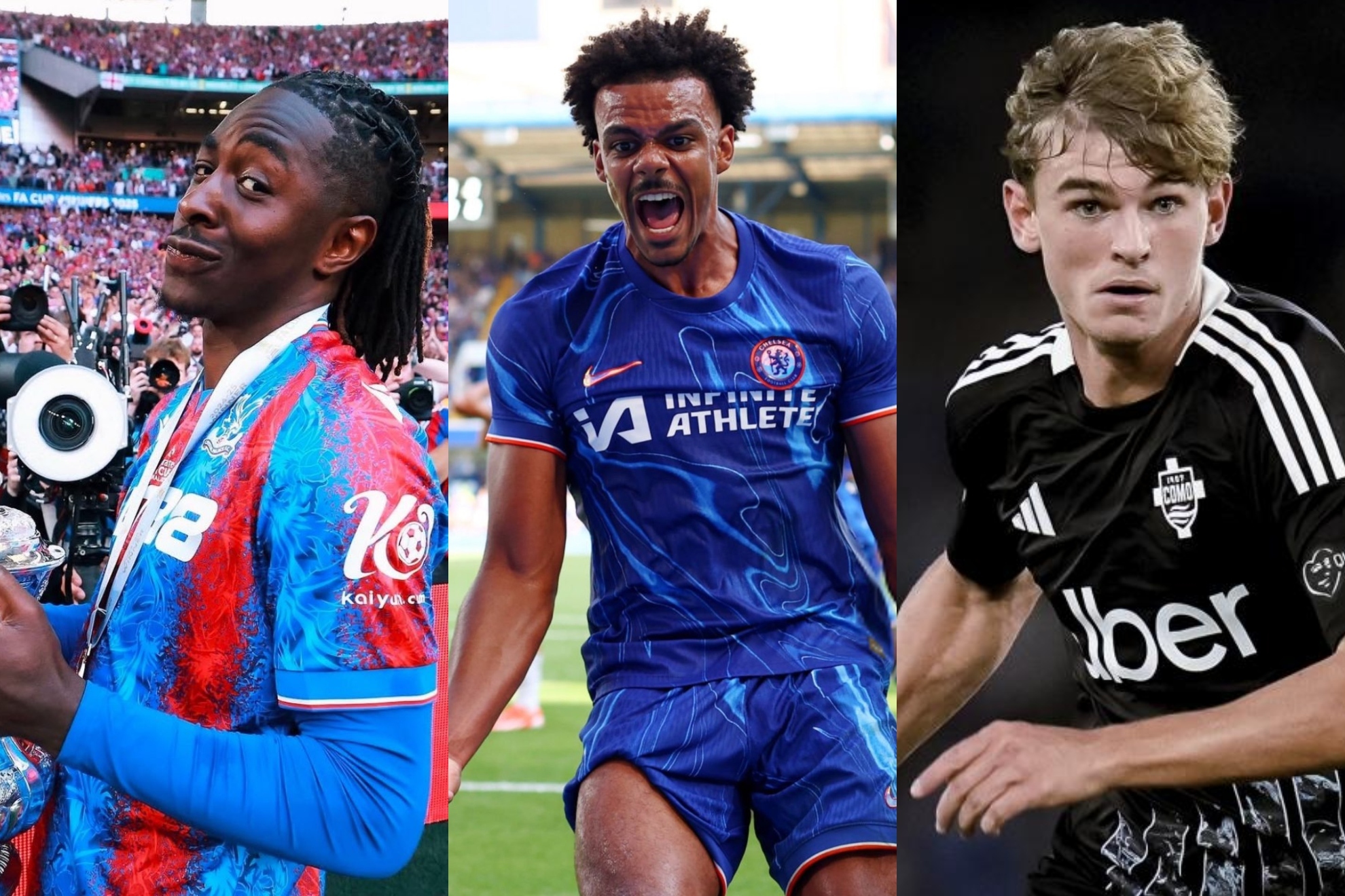 Signing Market Today – Live Updates