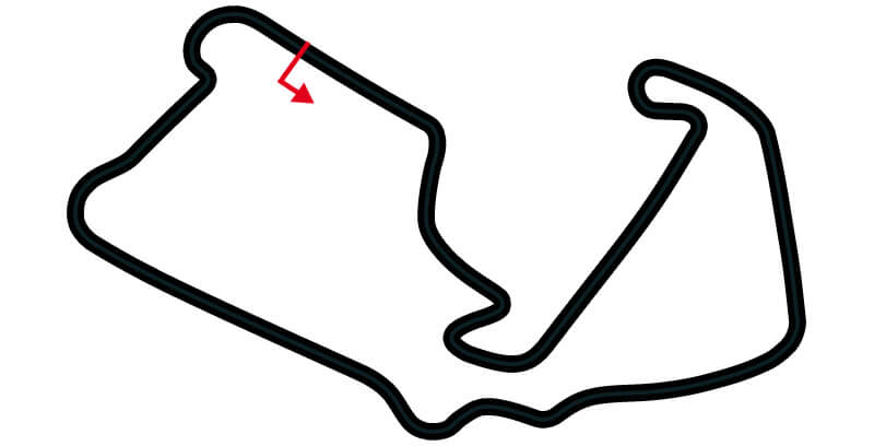 Circuito Silverstone