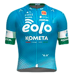 Eolo-Kometa Cycling Team