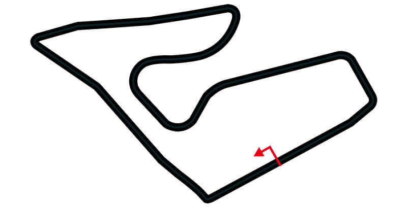 Circuito Red Bull Ring
