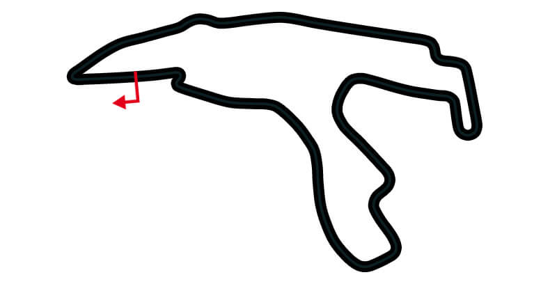 Circuito Spa-Francorchamps