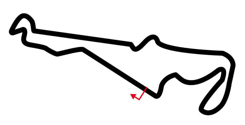 Circuito Paul Ricard