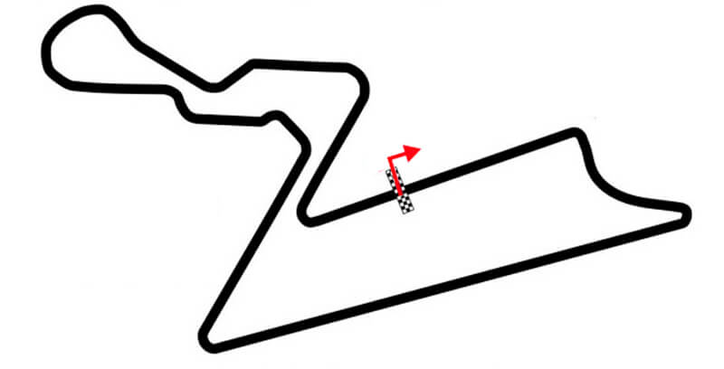 Circuito Buddh International Circuit