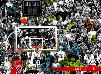 Grfico NBA.es de Michael Jordan