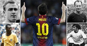 Los retos de Messi