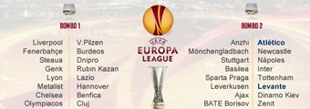 Sorteo Europa League