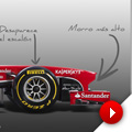Compara el nuevo Ferrari F138 con su antecesor