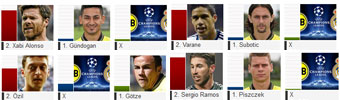 El Madrid, favorito contra el Borussia en el 1 a 1 de los lectores