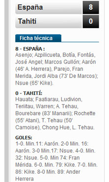 España goleó 8-0 a Tahití en el Mundial sub'20 de 2009