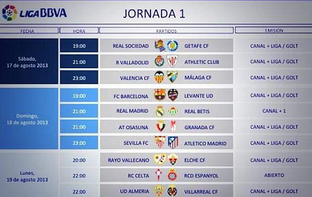 El Madrid y el Barcelona inician la Liga el domingo 18 de agosto