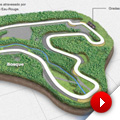 El circuito de Spa-Francorchamps al detalle