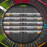 El calendario interactivo del Eurobasket 2013