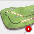 El circuito de Monza al detalle