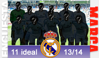 Elige tu once ideal del Real Madrid