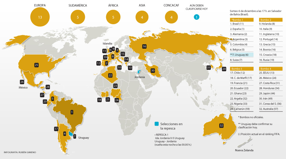 El mapa-mundi de los 32 países clasificados para el Mundial de Brasil 2014